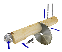      ROUNDTEC-COMBI,  